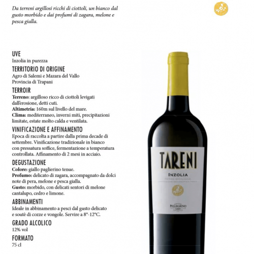 Tareni_Inzolia IGT